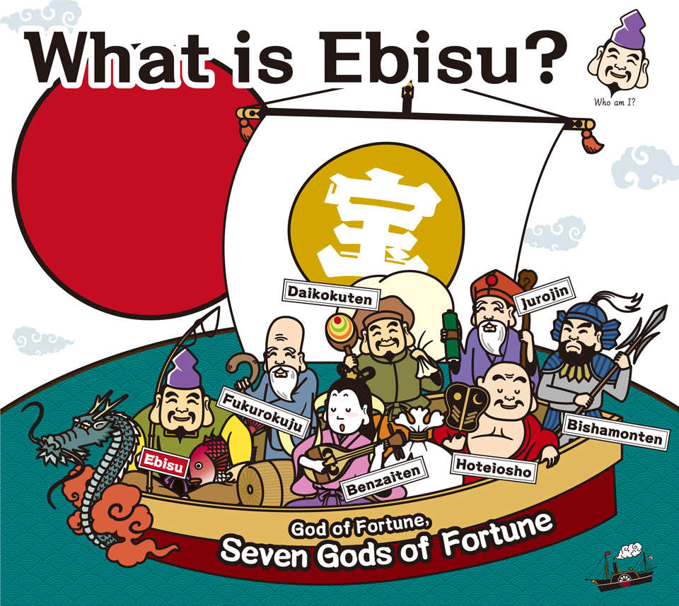 What is Ebisu?